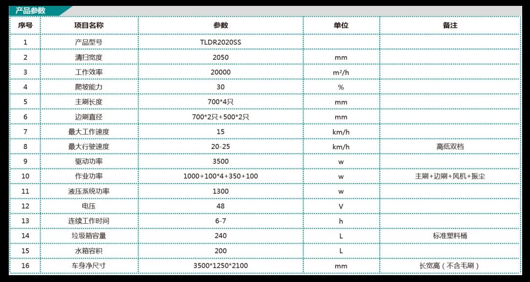 TTLDR-2020SS四輪掃路機(jī)